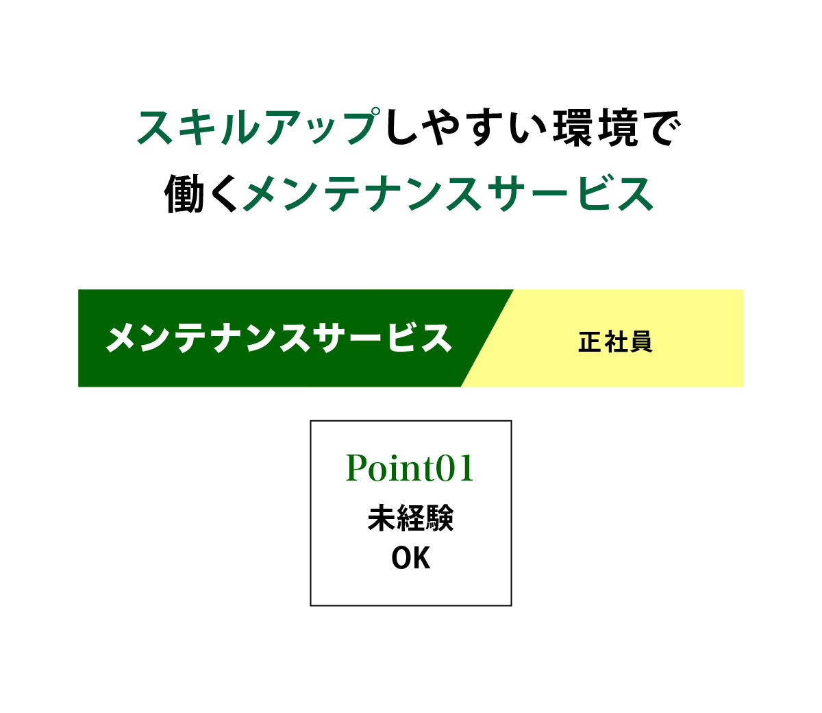 メンテナンスサービス（正社員）募集